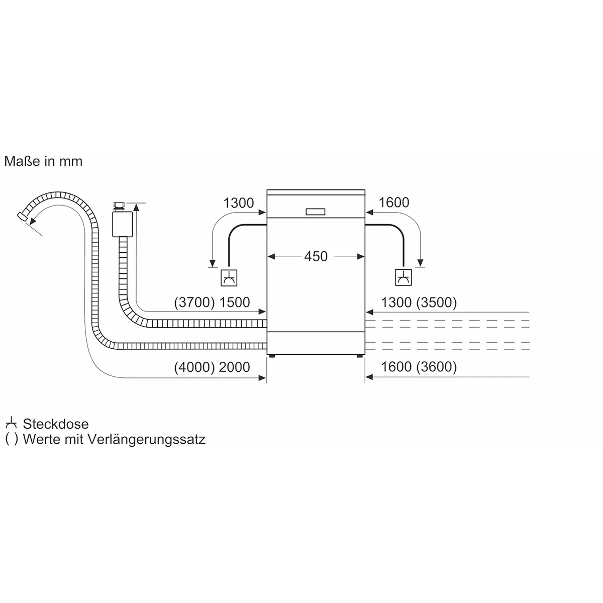 Bosch Geschirrspüler 45cm SPV2HKX42E