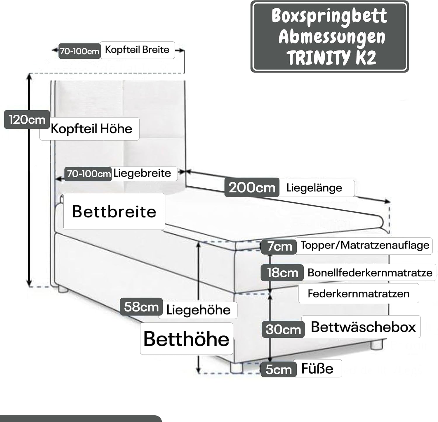 Trinity K2 Boxspringbett Single Bonellfederkern | Boxspringbett mit Matratze und Topper | Einzelbett | Polsterbett - Lieferung an die Bordsteinkante
