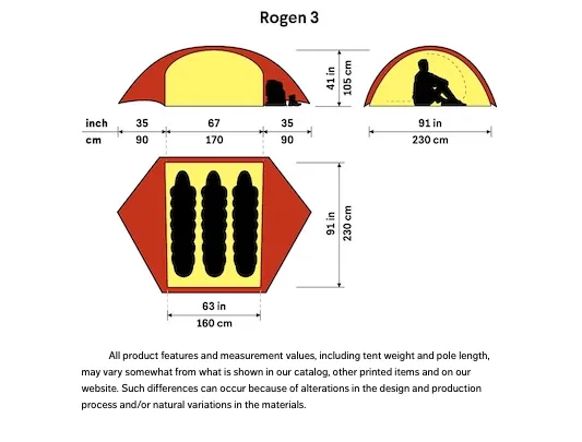 Hilleberg Rogen 3 Red