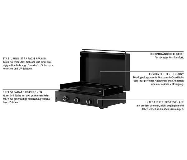 WMF Plancha Set 75G, ca. B80/H24,5/T63 cm