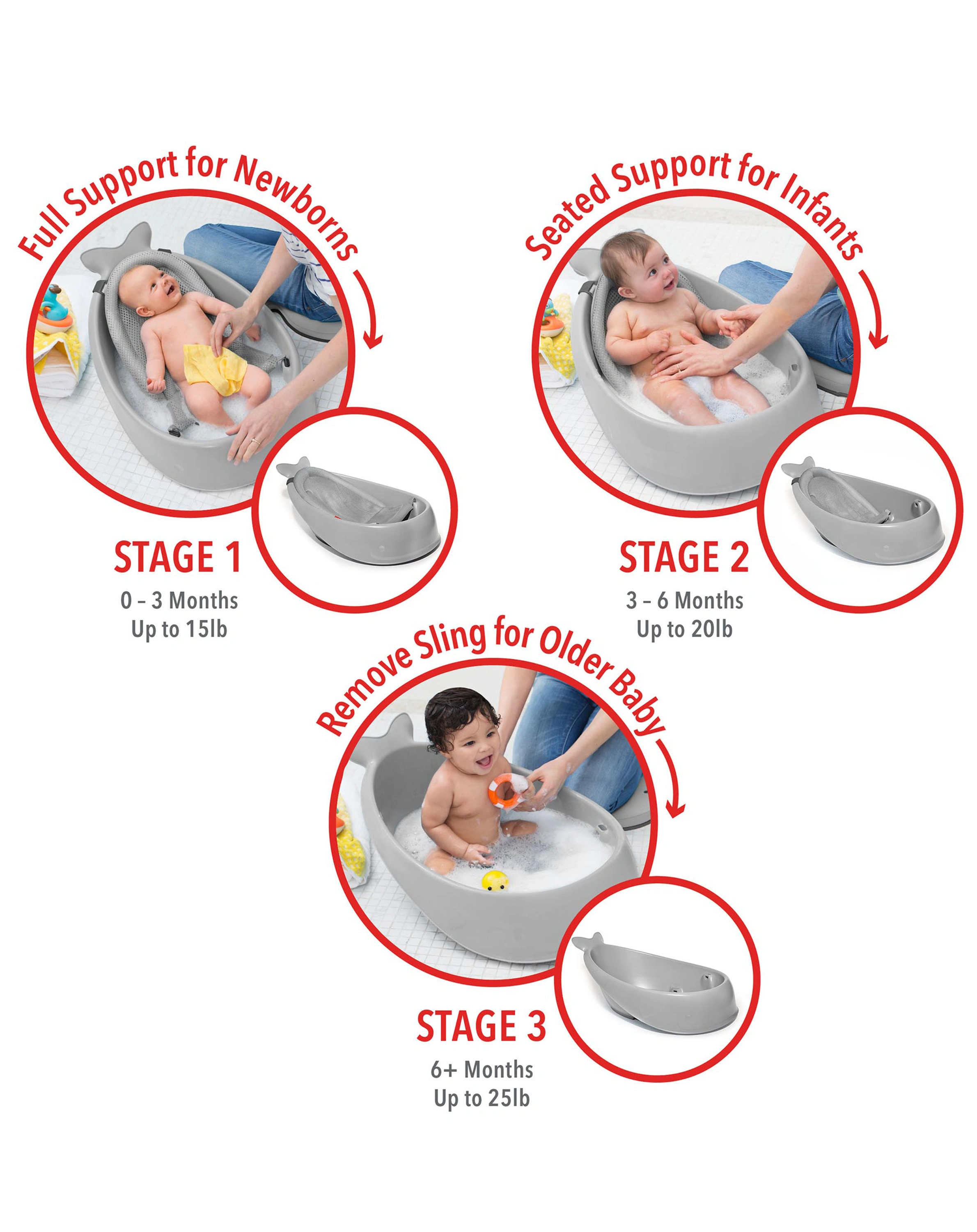 Badewanne MOBY mit 3 Stufen in grau