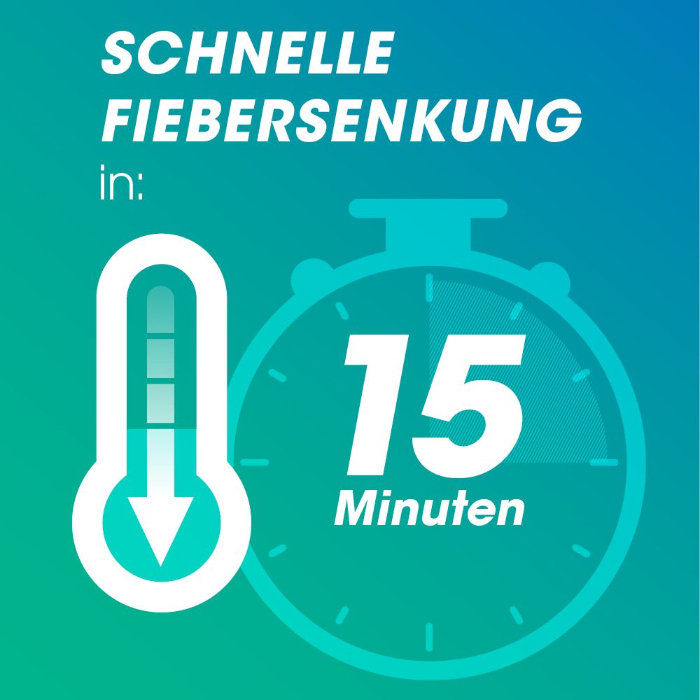 Ibuflam® Kindersaft 20 mg/ml bei Fieber und leichten bis mäßig starken Schmerzen