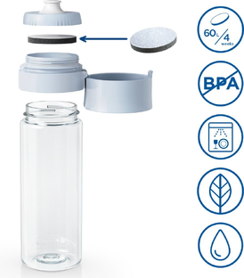 Brita Water Filter Fles Vital Lichtblauw 1ST