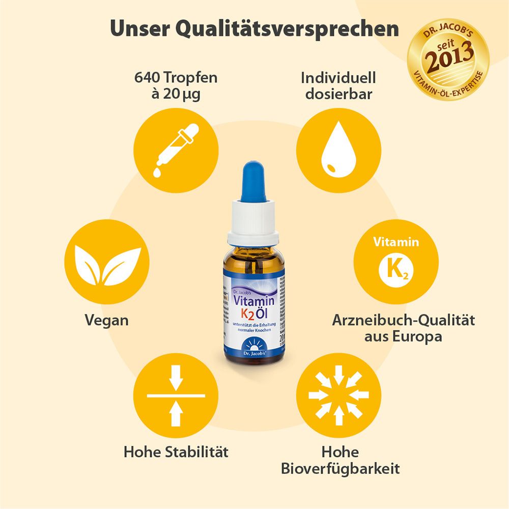 Dr. Jacob's Vitamin K2 Öl Alltrans MK7 640 Tropfen vegan