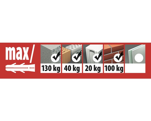 Tox Deco 12/76 universele deuvels, 4 stuks