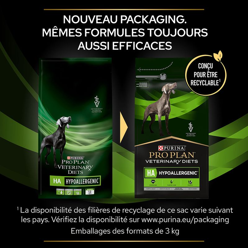 PURINA PRO PLAN Veterinary Diets HA Hypoallergenic