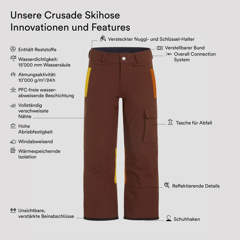 Crusade Skihose - upcycled