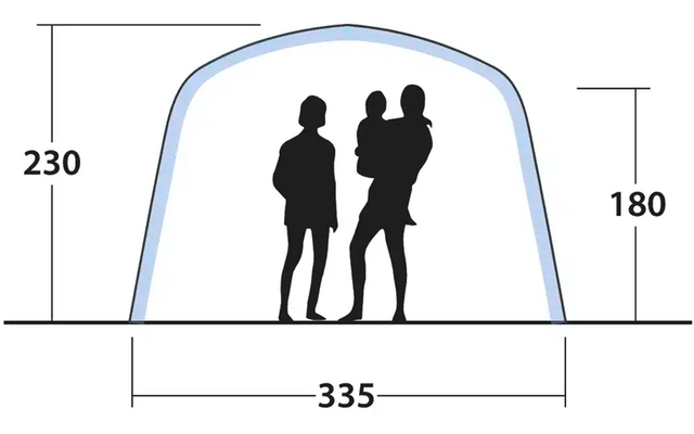 Outwell Vail Air Shelter Wind und Sonnenschutz 335 x 335cm