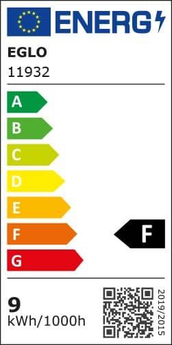 LED Leuchtmittel E27