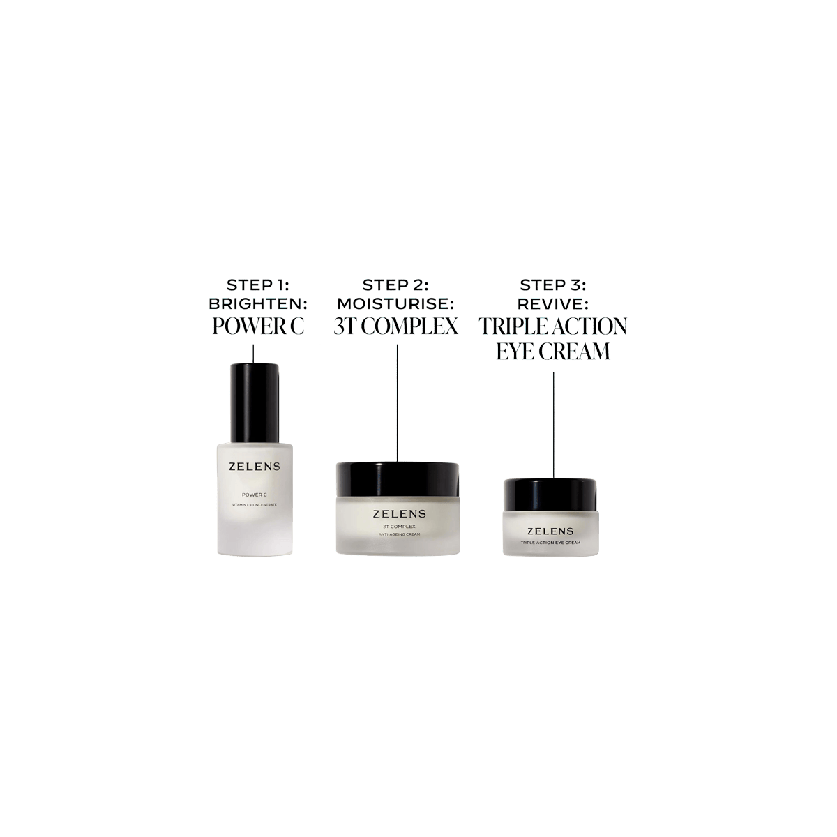 Triple Action Eye Cream