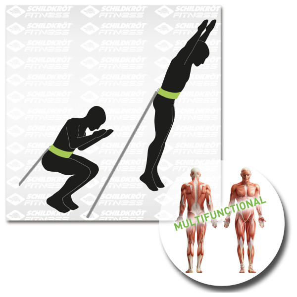 Schildkröt Fitness - Speed Trainer Pro - Entraînement fonctionnel