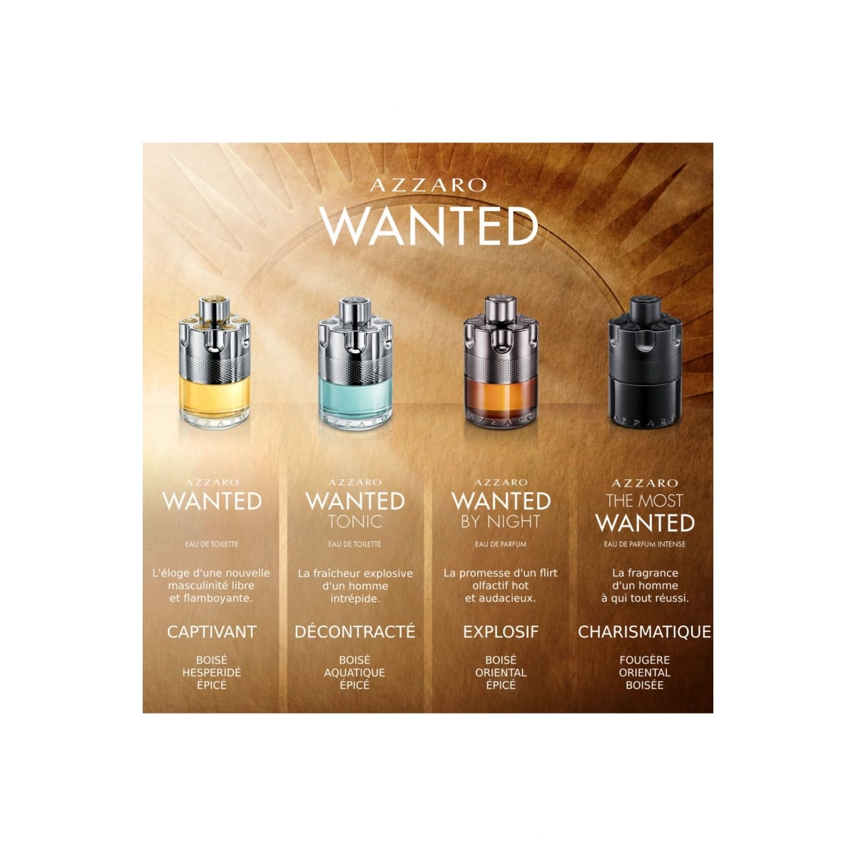 Azzaro The Most Wanted Azzaro The Most Wanted Eau de Parfum Intense