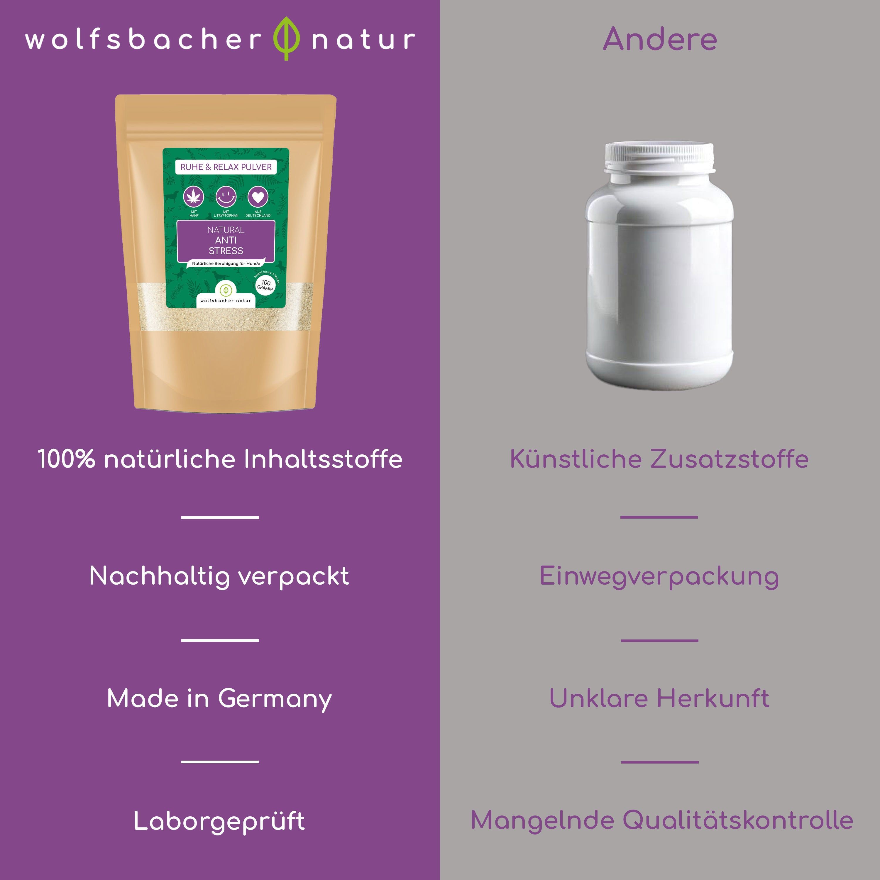 Wolfsbacher Natur Ruhe & Relax Pulver
