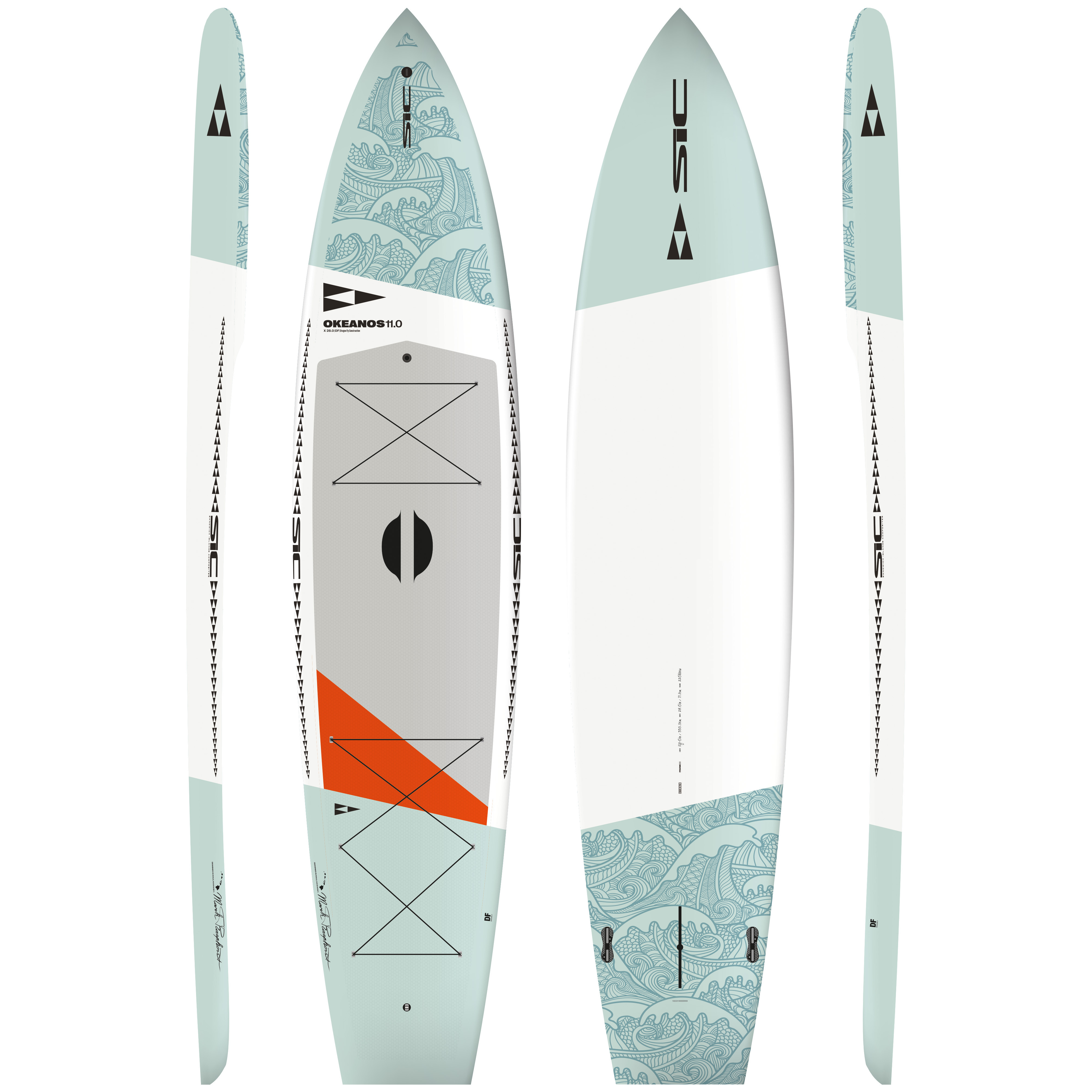 SIC OKEANOS - 2025 12'6