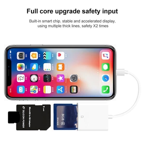 Memorycardlæser