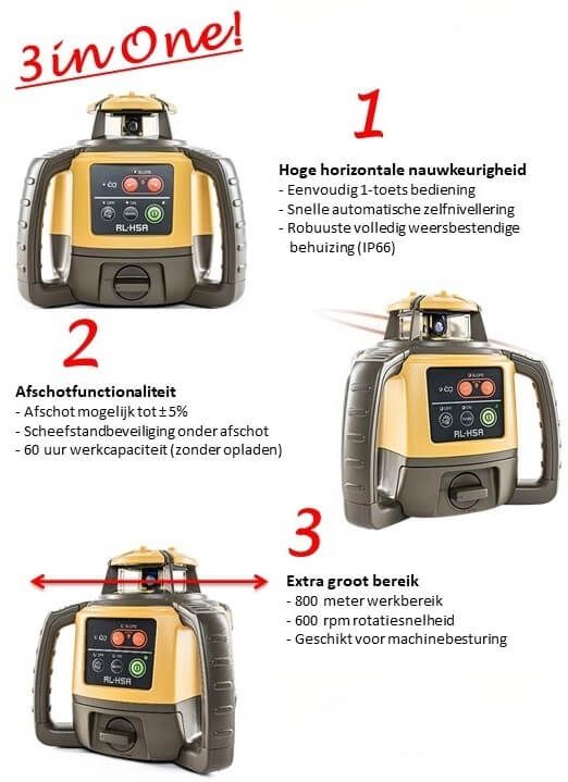 Topcon RL-H5A Bouwlaser compleet in koffer   mm ontvanger ( LS100D) met statief en baak