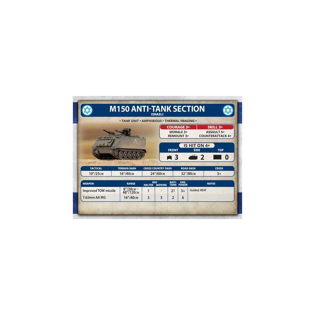 Team Yankee - M113 Platoon