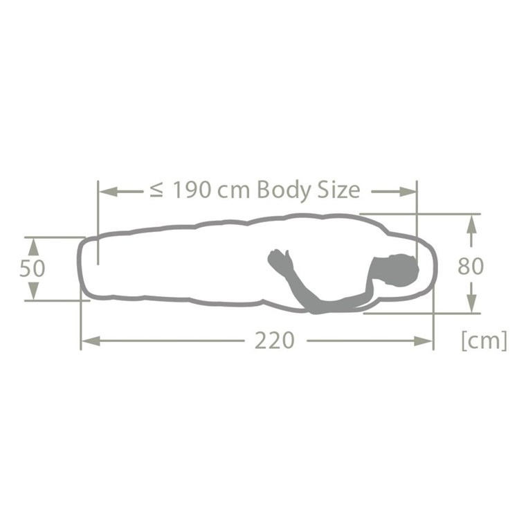Vaude Sioux 800 II SYN Avocado