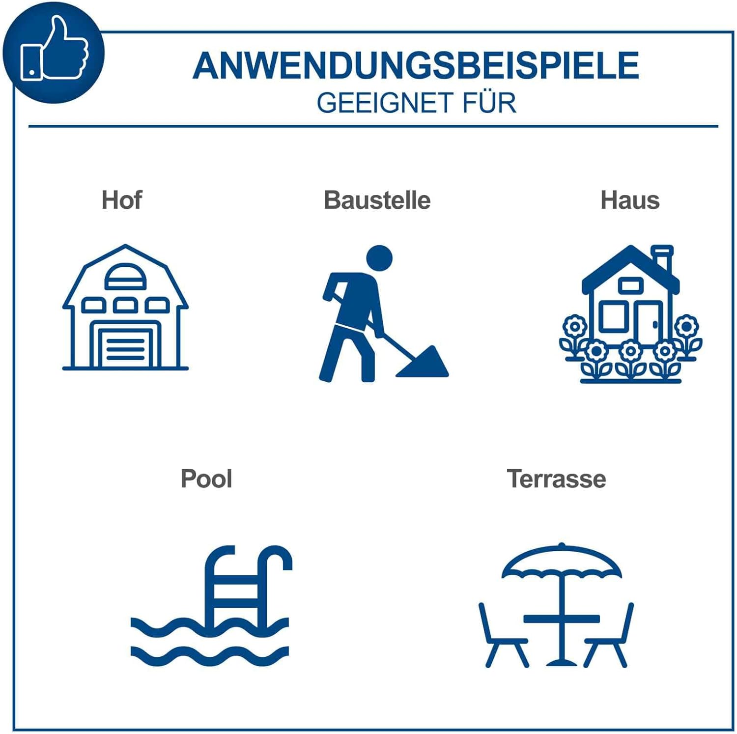 Scheppach Hochdruckreiniger HCE3000 mit Druckanzeige | 180bar | XXL 8m Anti-Twist Schlauch | 480 L/h | 2400W | Einstellbarer Hochdruckstrahl | ausziehbarer Transportgriff | Reinigungsmittelbehälter