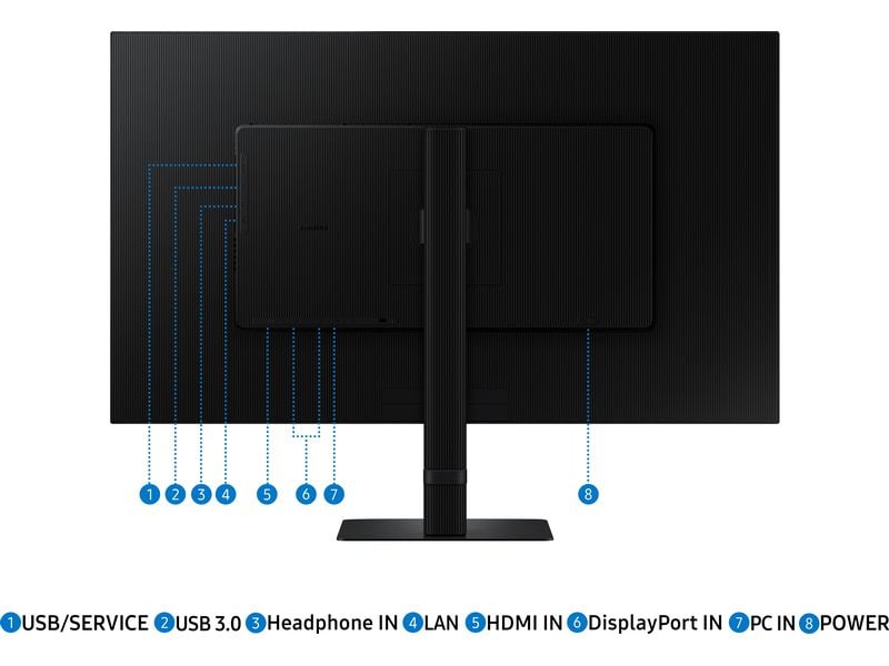 Samsung Monitor ViewFinity S6 LS32D600UAUXEN 32