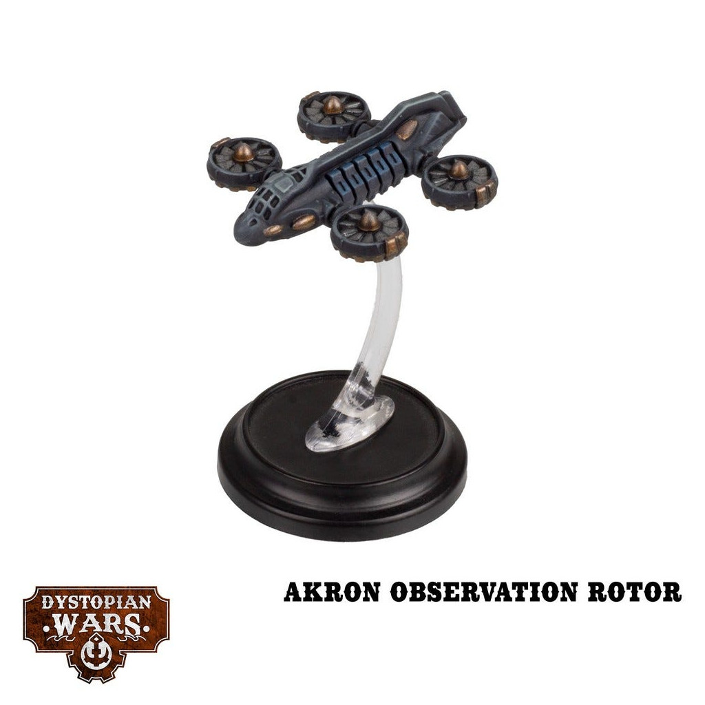 Dystopian Wars: Union Frontline Squadrons