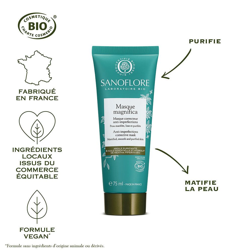 SANOFLORE magnifica Maske