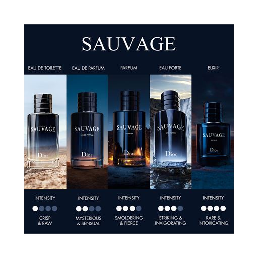 Dior Sauvage Eau Forte, 100 ml