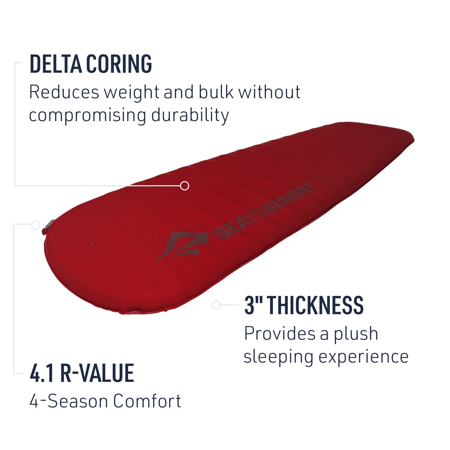 Comfort Plus Self-Inflating Sleeping Mat Red
