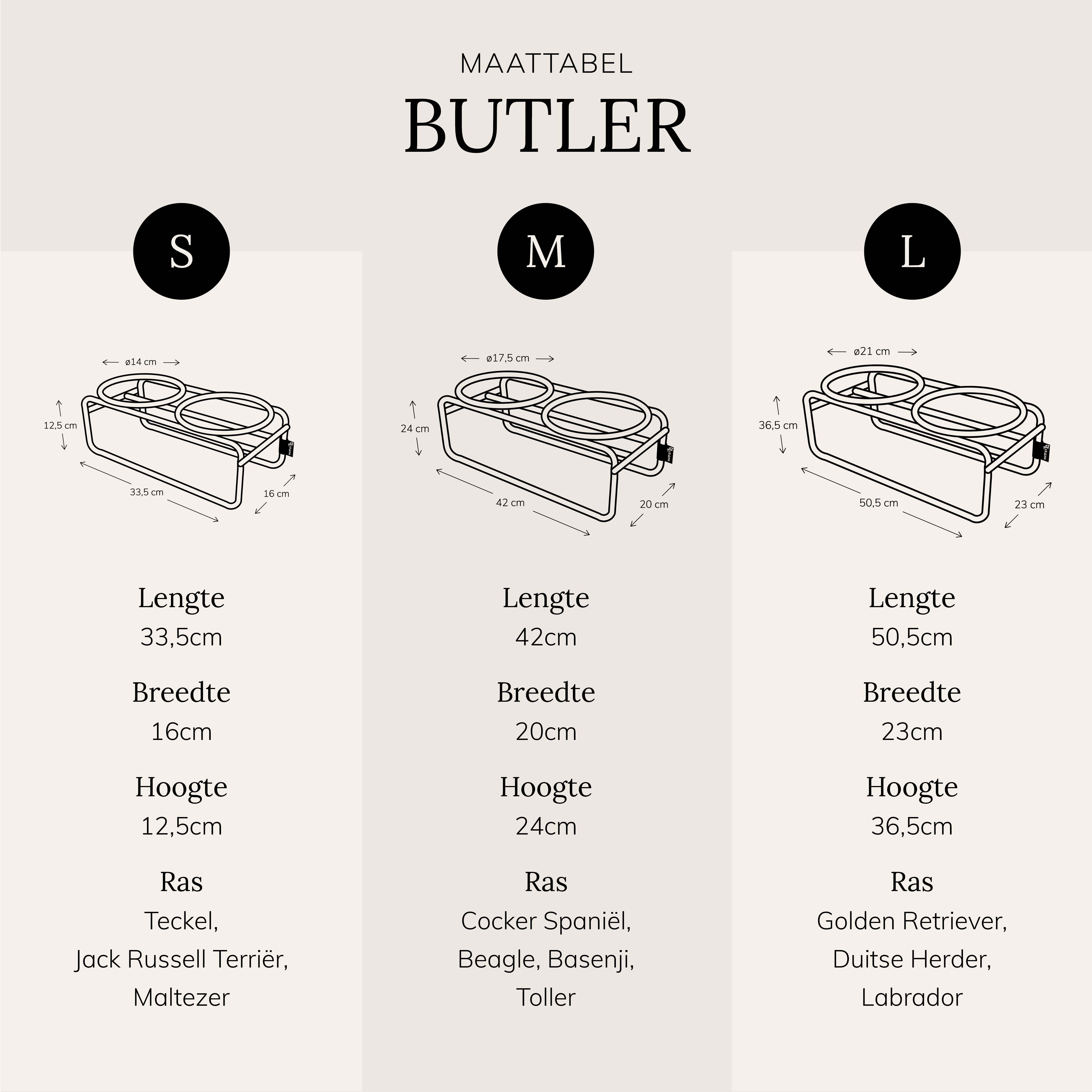 District 70 Butler Metaal - Dinerset - Voerbakstandaard Hond - Zwart - Medium