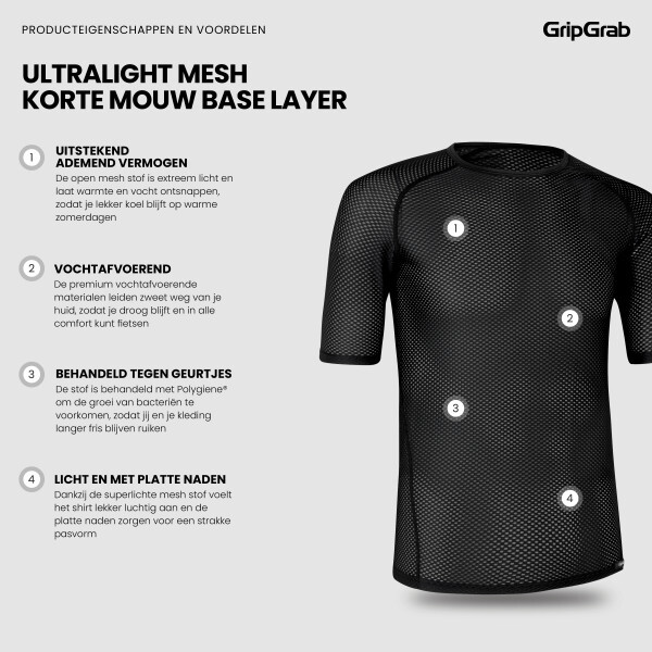 GripGrab Ultralight Mesh Ondershirt Korte Mouwen Zwart 2-pack