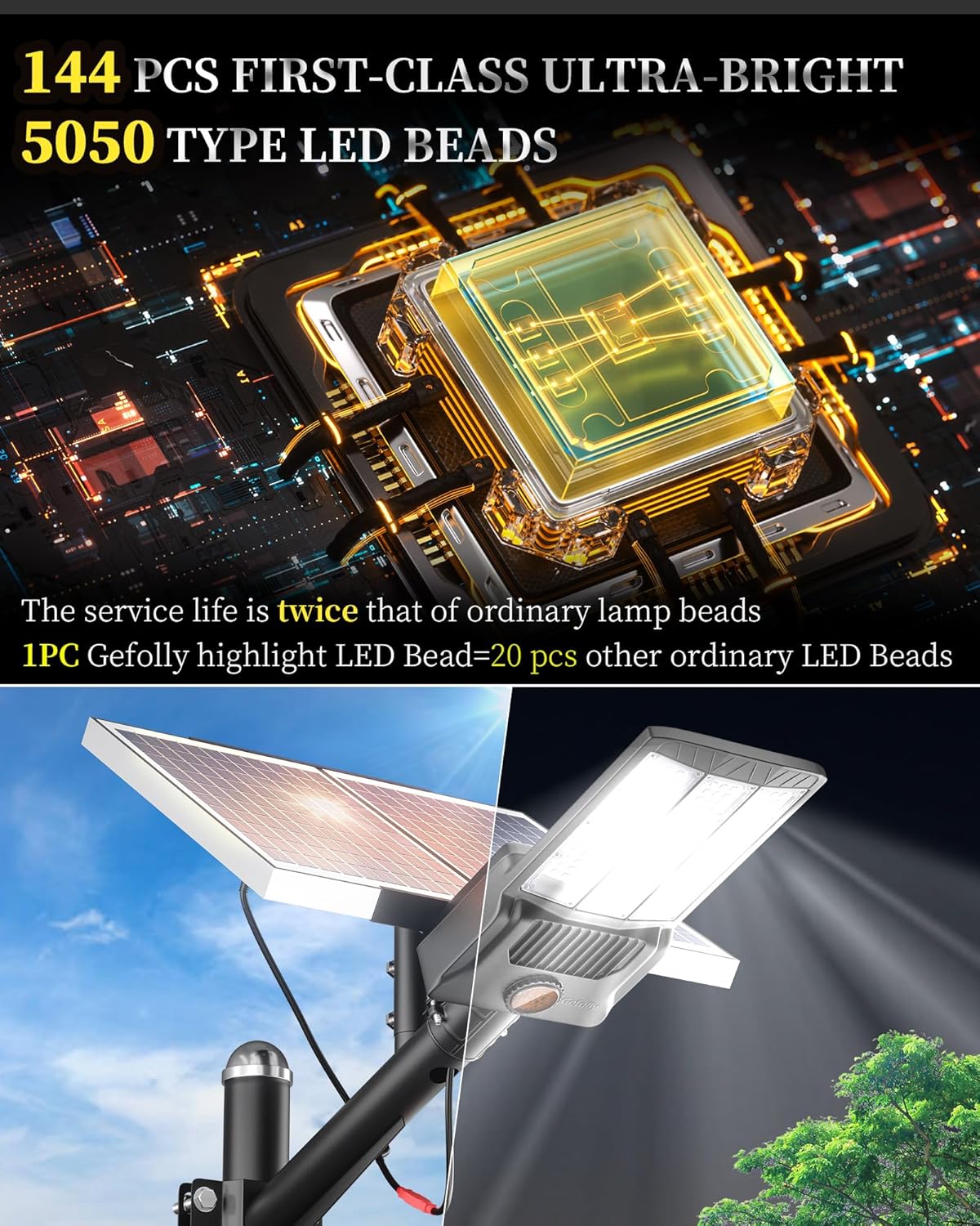 Gefolly SL-9900W LED Solar Straßenlaterne mit Fernbedienung -650000LM Solar Wandleuchte Aussen Dämmerung bis zum Morgengrauen, IP67 Wasserdicht 6500K LED Außenlampe für Gärten Straßen
