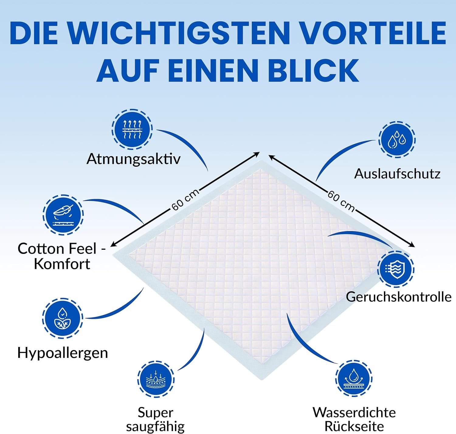 KERA® saugstarke Inkontinenzunterlage einweg