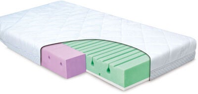 Babymatex Dual Madrass 60x120