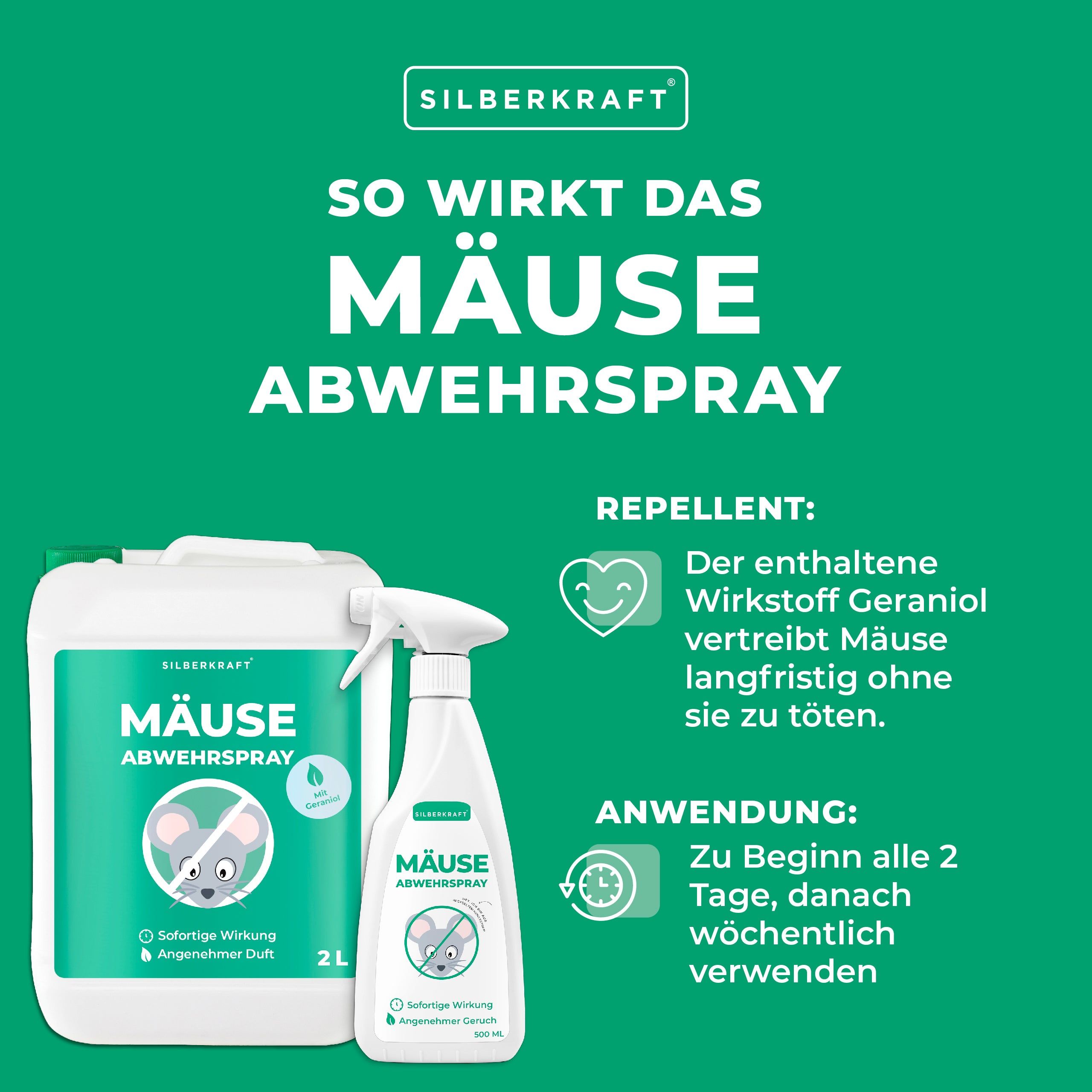 SILBERKRAFT Mäuse-Abwehr-Spray