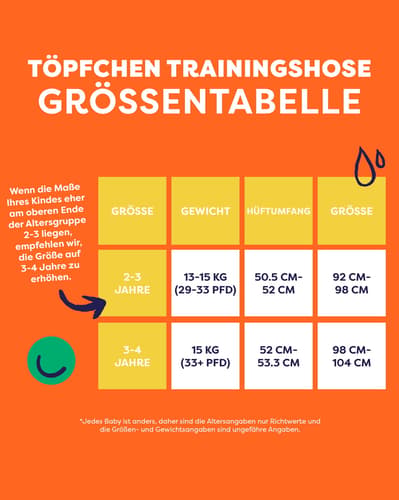 Bambino Mio Töpfchen-Trainingshose Aus dem All 2-3 Jahre