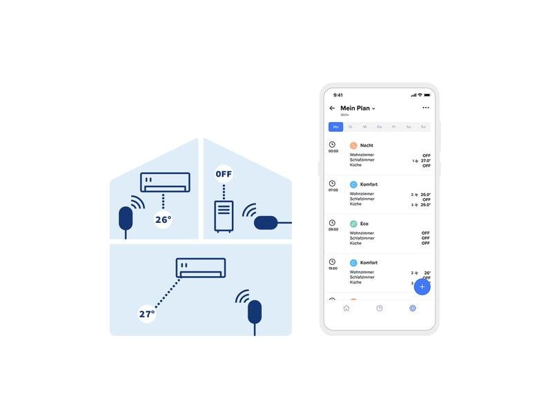 Netatmo Comfort Smarte Klimaanlagensteuerung Mit der Smarten Klimaanlagensteuerung verbinden Sie Ihre Klimaanlage ganz einfach
