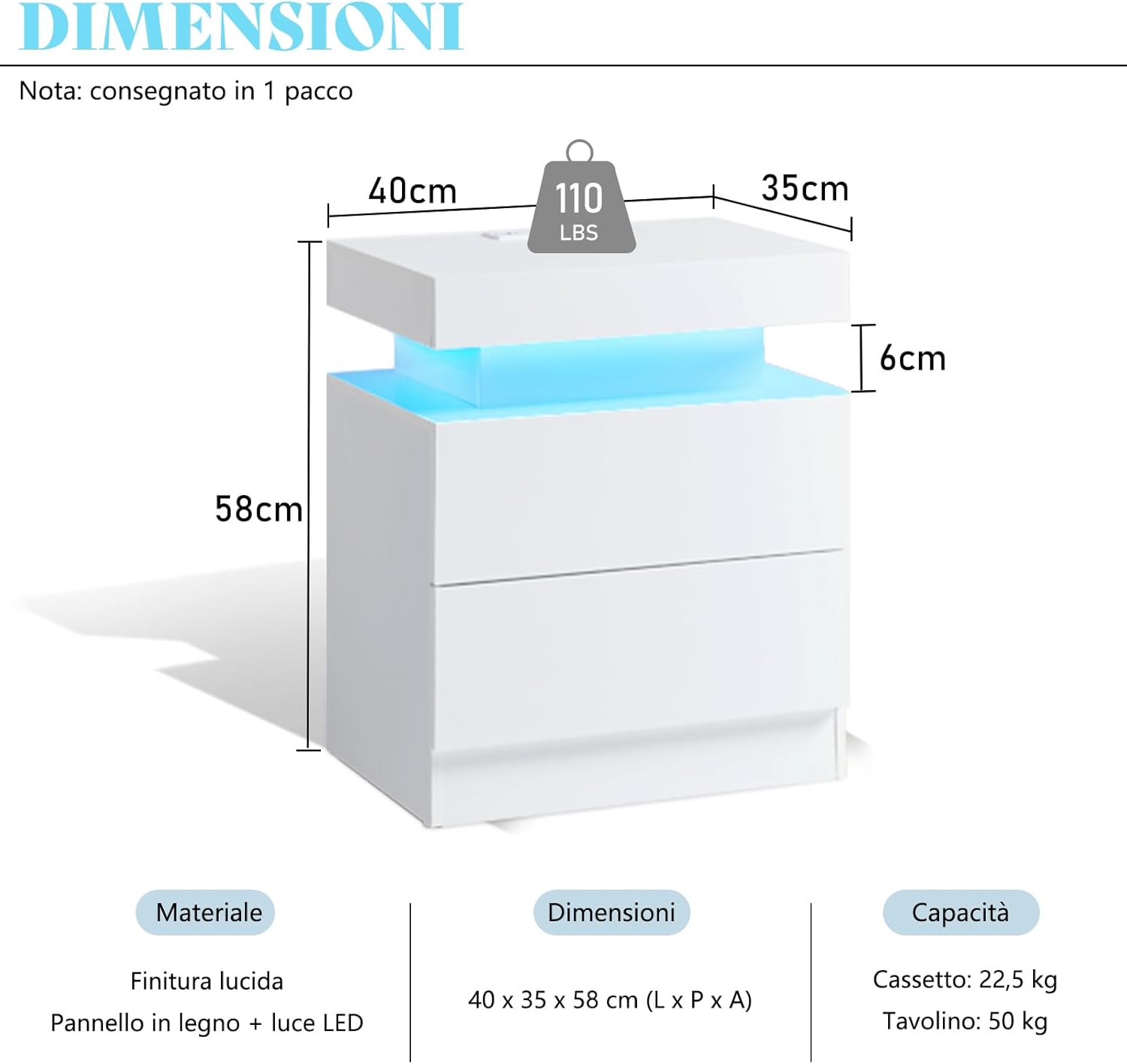 2er-Set Hochglanz Nachttisch mit LED & Ladestation, Moderne Nachtschränke mit 2 Schubladen, Weißer Beistelltisch für Schlafzimmer & Wohnzimmer, 58x40x35 cm