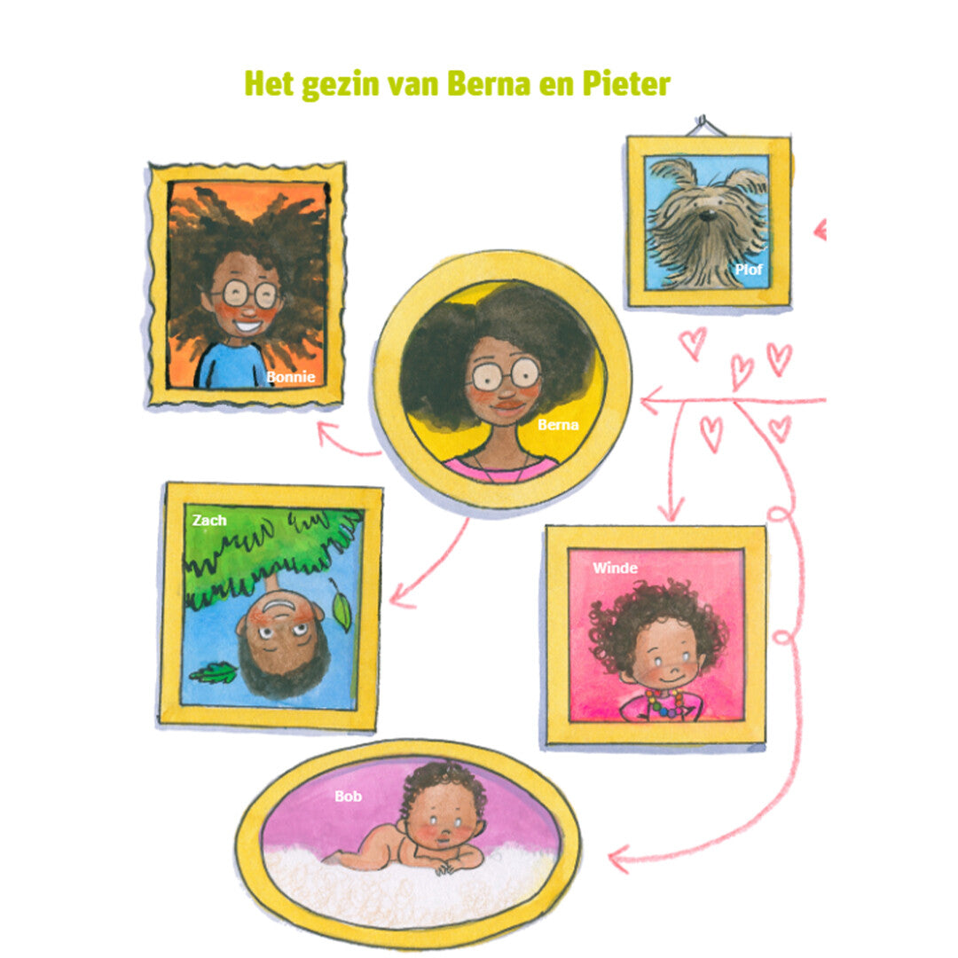 Uitgeverij zwijsen tien minuten verhalen