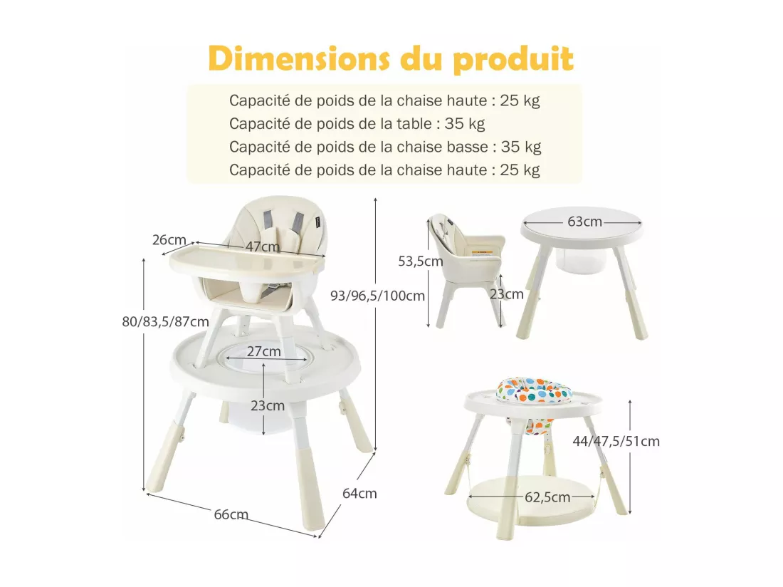 Chaise Haute Bébé Convertible 5-en-1, Chaise Haute Bébé Évolutive avec Plateau et Panier, Chaise Bébé pour Jeux, Hauteur Réglable à 3 Niveaux, de 4 Mois à 6 Ans, Charge : 18-35 KG (Beige)