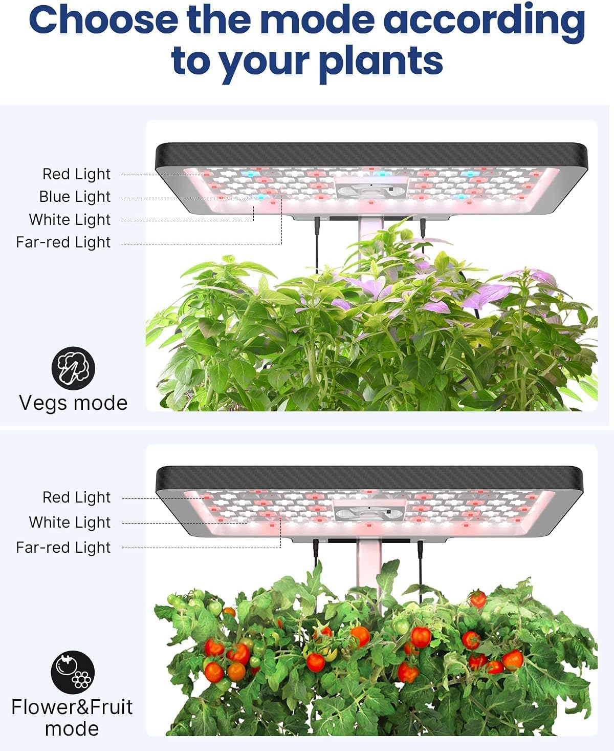 iDOO Hydroponic System, Smart Garden, Hydroponisches Anzuchtsystem,12Hülsen, mit Automatisch Timer, Smart Garden mit LED Pflanzenlampe und Ventilato, Höhenverstellbar kräutergarten Set, Schwarz