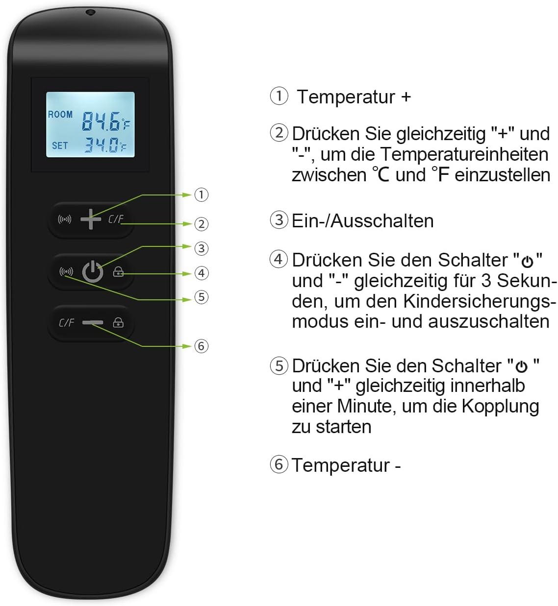 Infrarot Heizstrahler, Infrarotstrahler 1500 Watt, Infrarotheizung mit Thermostat, Elektroheizung mit WiFi App Steuerung Fernbedienung, Infrarotheizstrahler Wand- & Deckenmontage, Terrasse & Garten