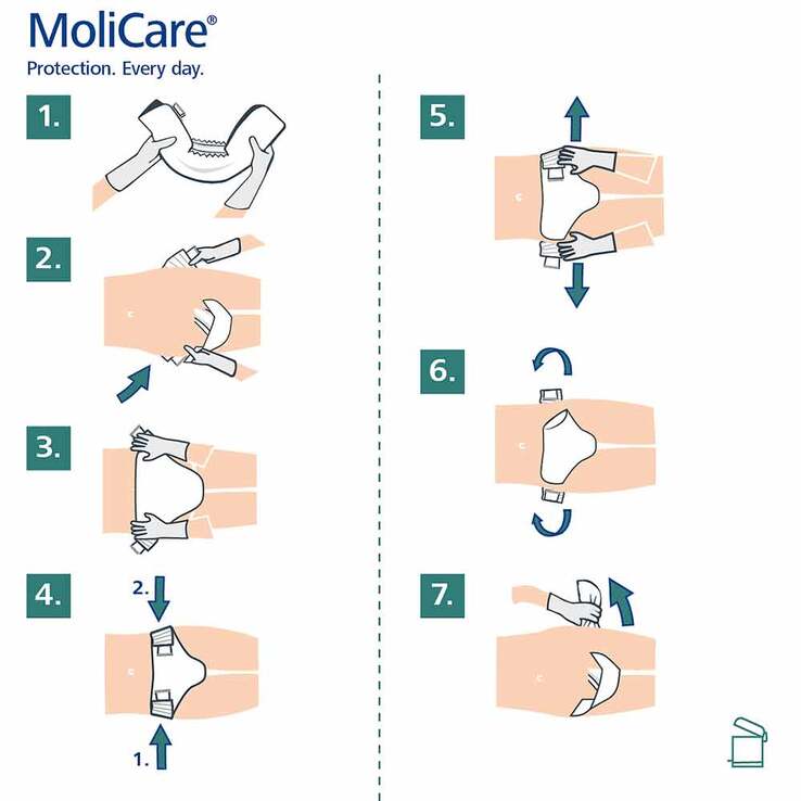 MoliCare® Premium Elastic 10 Tropfen L, 14 St