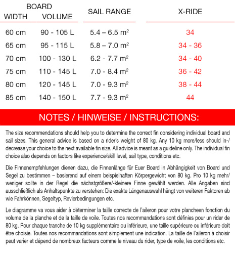 Maui Ultra Fins X-Ride