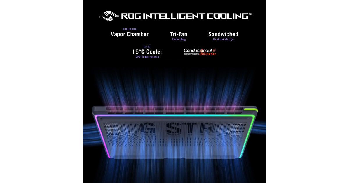 ASUSROG Strix G16 G615LP-S5016W 16