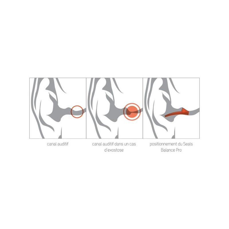 Bouchons d'oreilles EQ Ear Plugs - The Corner Shop
