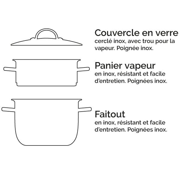 Cuiseur vapeur inox 26 cm 1 panier Mathon