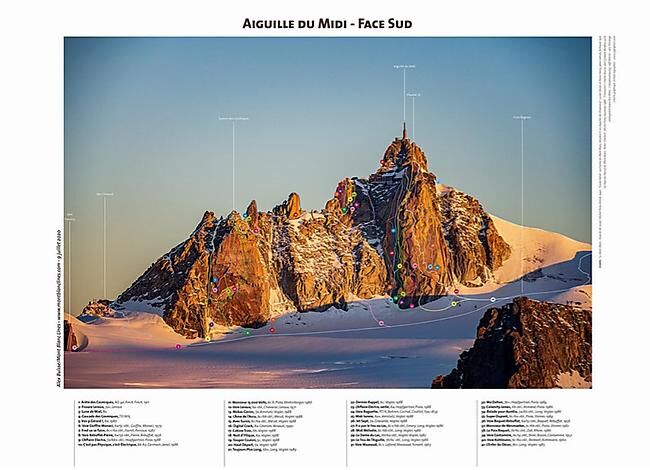 POSTER AIGUILLE DU MIDI