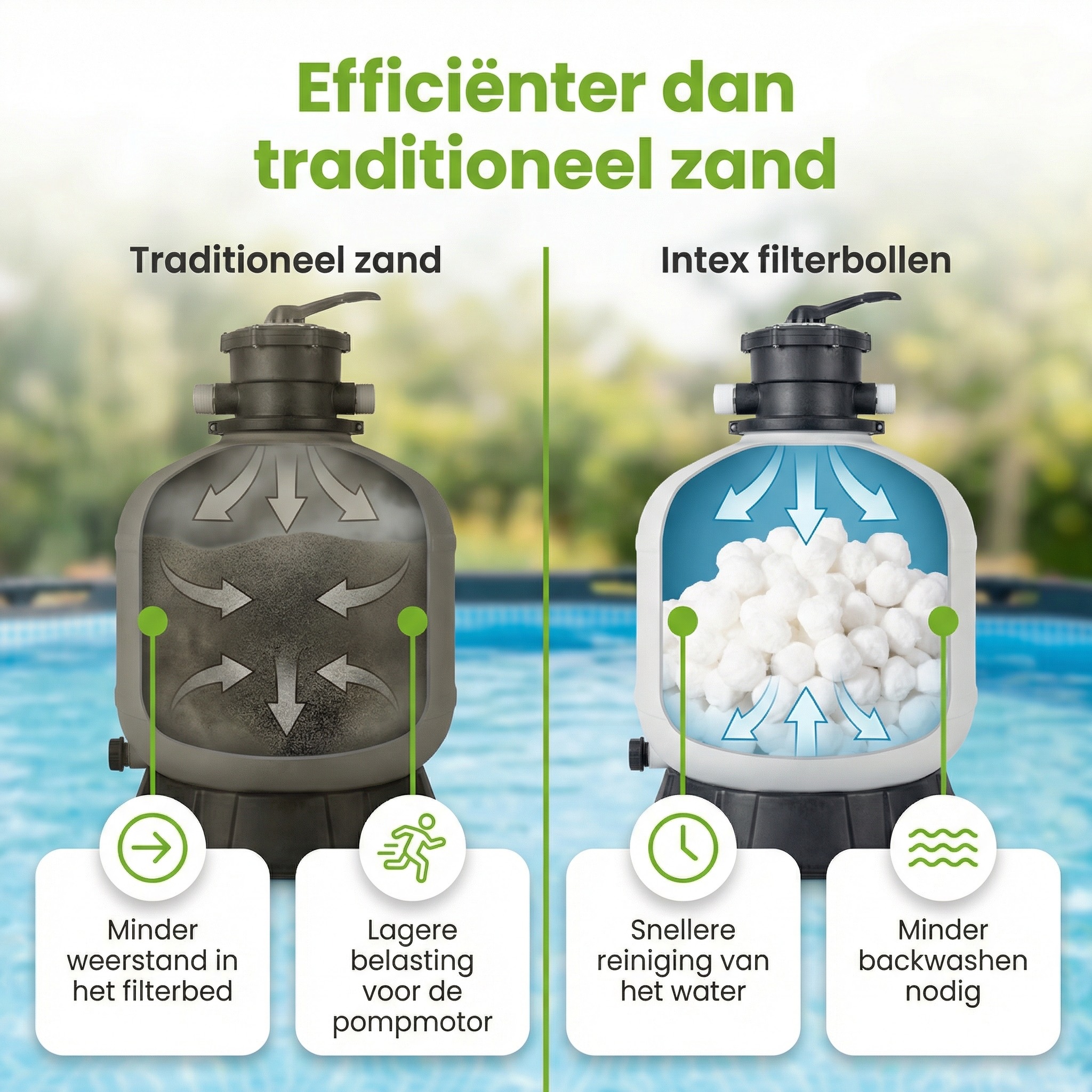Intex zandfilterpomp filterbollen