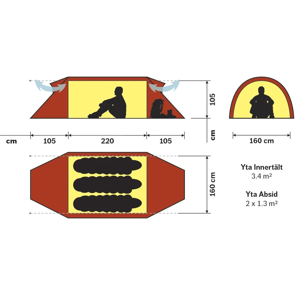 Hilleberg Keron 3 Red