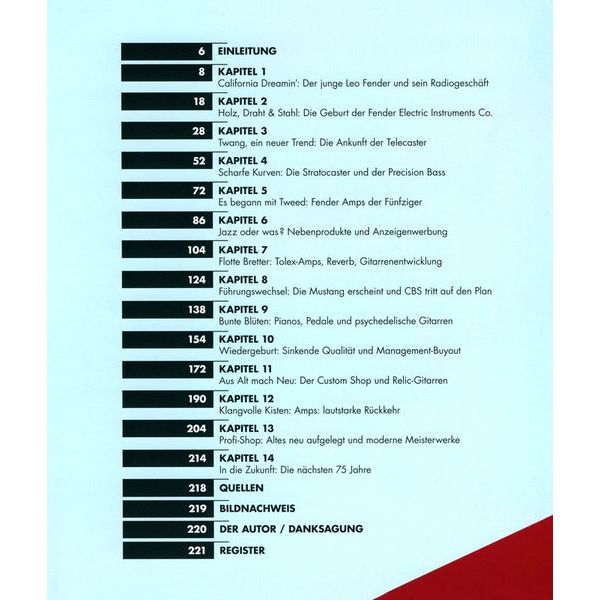 Hannibal Verlag 75 Jahre Fender